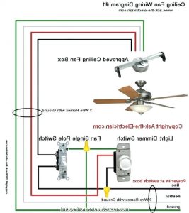 Wiring Diagram Ceiling Fan With Light 29 Personalized Wedding Ideas