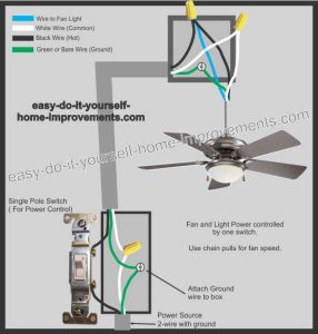 hunter ceiling fan with light wiring diagram