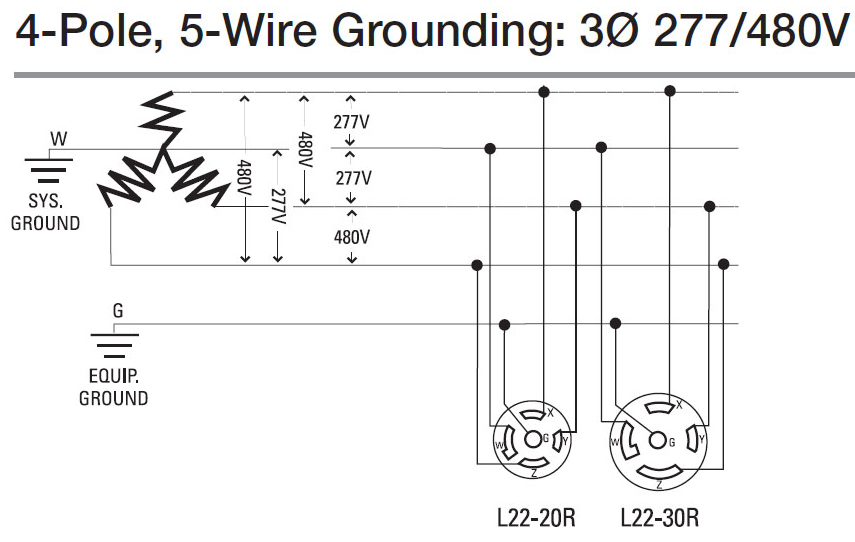 277 480 volt 3 phase diagram