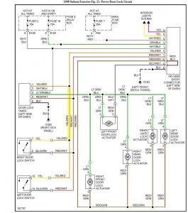 2005 Subaru Wiring Diagrams Diagram Inside 2001 Forester With in 2022