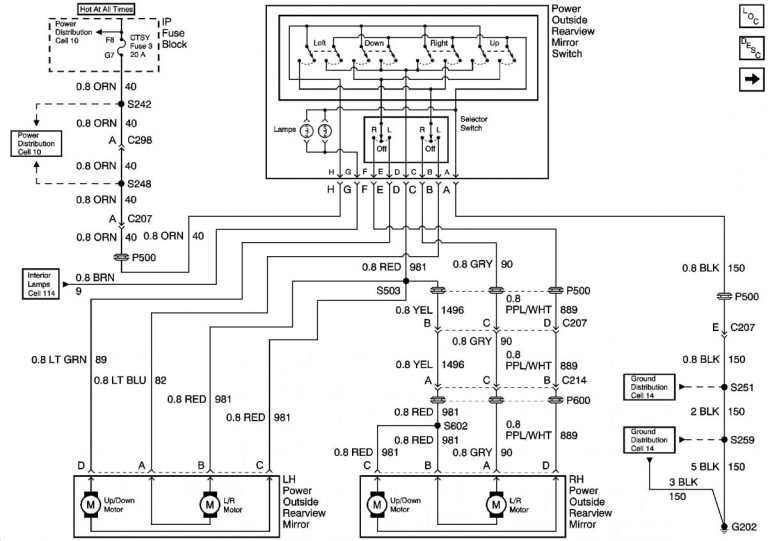 2003 Chevy Silverado 2500Hd Radio Wiring Diagram
