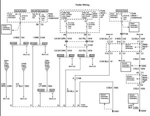 2004 chevy avalanche radio wiring diagram