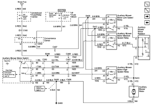 2004 Chevy Express 2500 Wiring Diagram Wiring Diagram