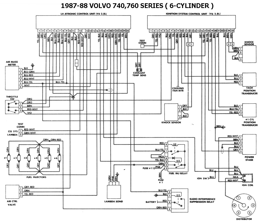 chevy s10 engine wiring diagram
