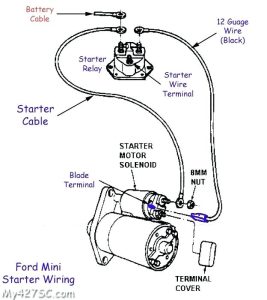 1978 Ford Starter Solenoid Wiring Diagram Database Wiring Diagram