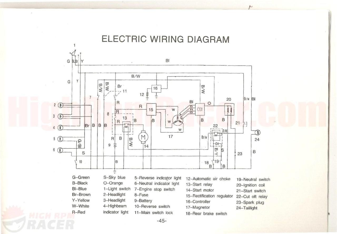 8 Way Trailer Plug Wiring Diagram
