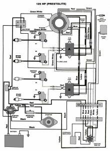 85 Hp Force Outboard Motor Wiring Diagram Wiring Diagram