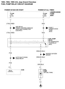 1990 jeepanche fuel pump wiring diagram