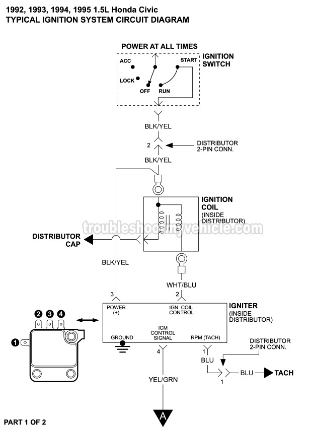 1995 honda civic ignition wiring diagram