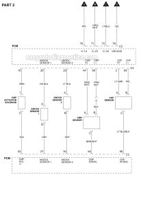 Part 2 Ignition System Circuit Wiring Diagram (20062009 3.9L Pontiac G6)