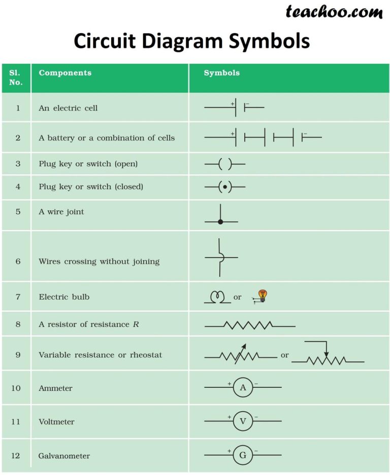 A Wiring Diagram Using Standard Electrical Symbols For Wiring Devices