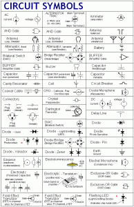 9M2PJU Circuit Symbols