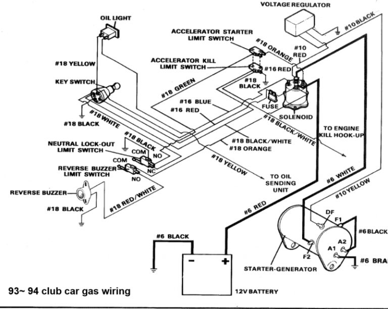 Club Car Starter Wiring Diagram