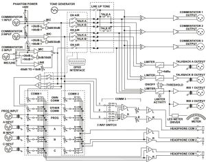 Ez Wiring Schematic Wiring Diagram & Schemas