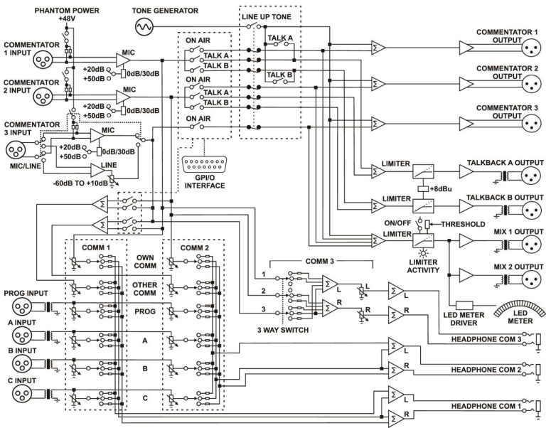Ez Wiring 21 Circuit Diagram
