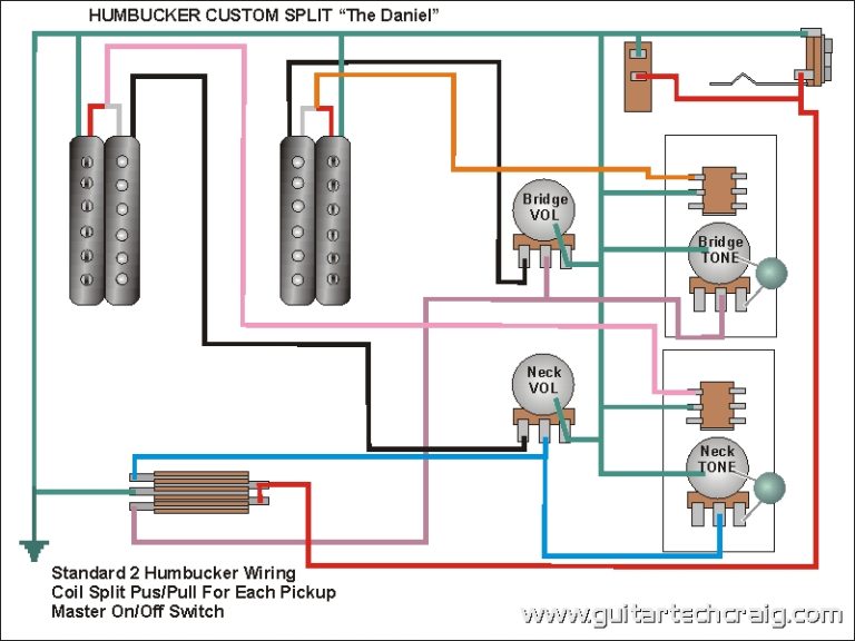Coil Tap Wiring Diagram Push Pull