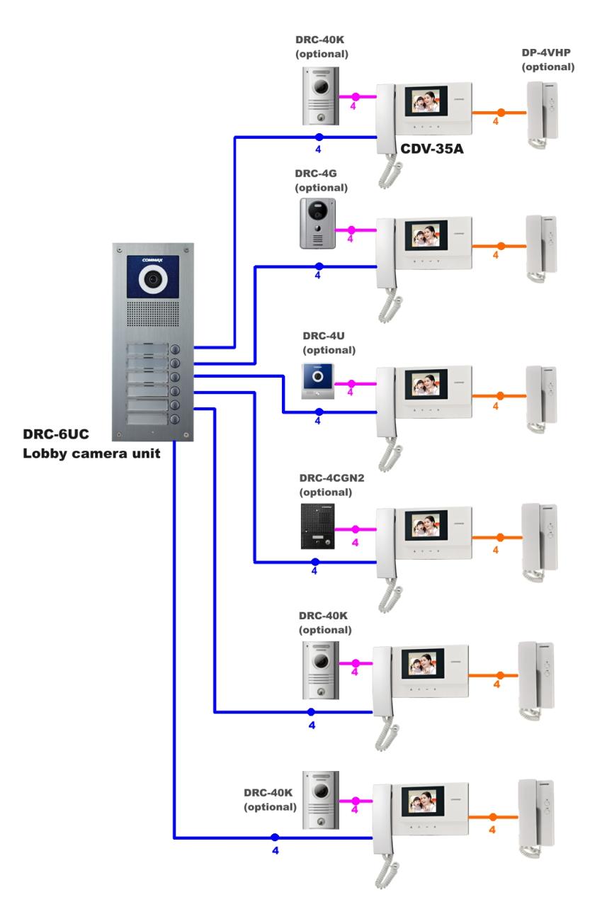 Commax wiring diagram pdf