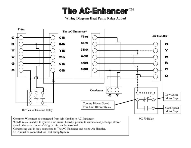 Goodman Air Handler Thermostat Wiring Diagram