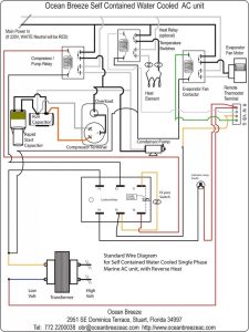 Air Conditioning Condenser Unit Diagram Sante Blog