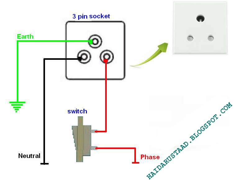 How to control 3 pin socket by one way switch English video tutorial