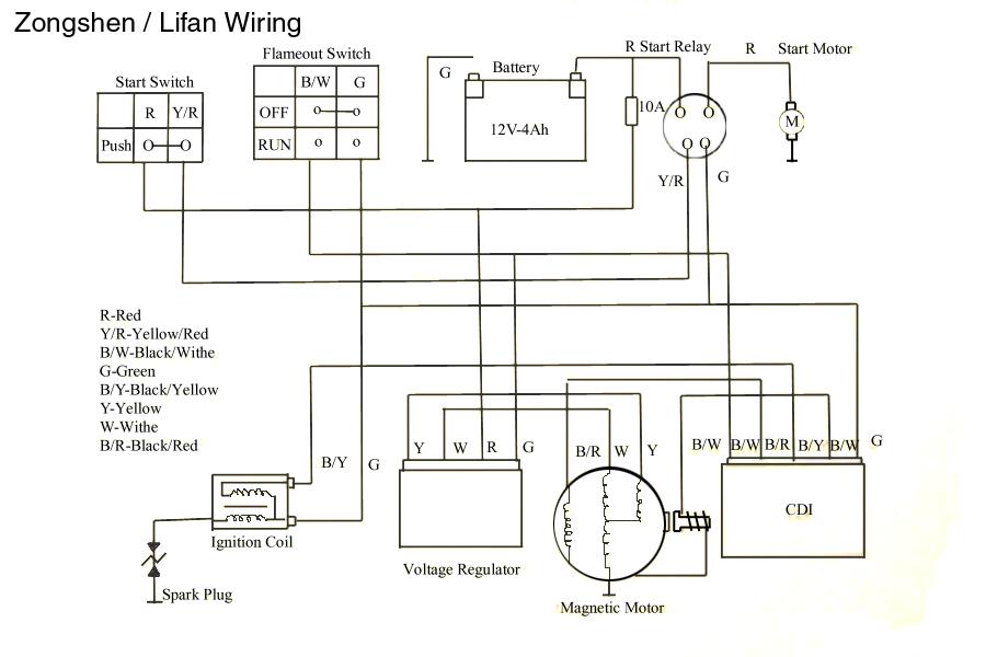 Dodge 318 Wiring Diagram