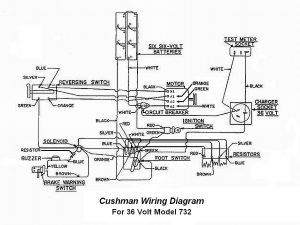 Cushman Golf Cart Wiring Diagram