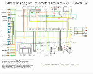 Gy6 Wiring Diagram Schematic Download Howhit 150cc With 150Cc At
