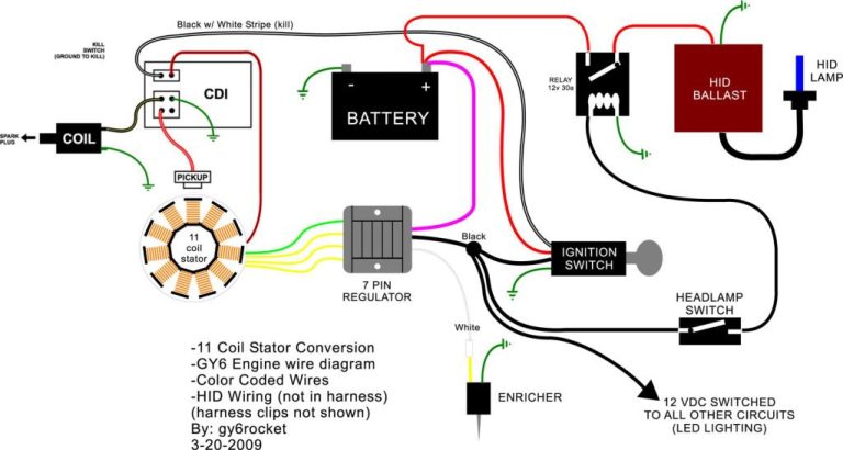 Battery Operated Cdi Wiring Diagram