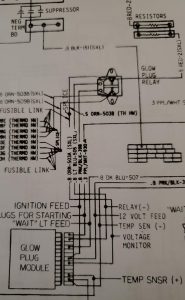 M1009 Cucv Wiring Diagram IOT Wiring Diagram