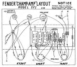 Fender Champ 5F1 Wiring Diagram Diy guitar amp, Amp, Fender