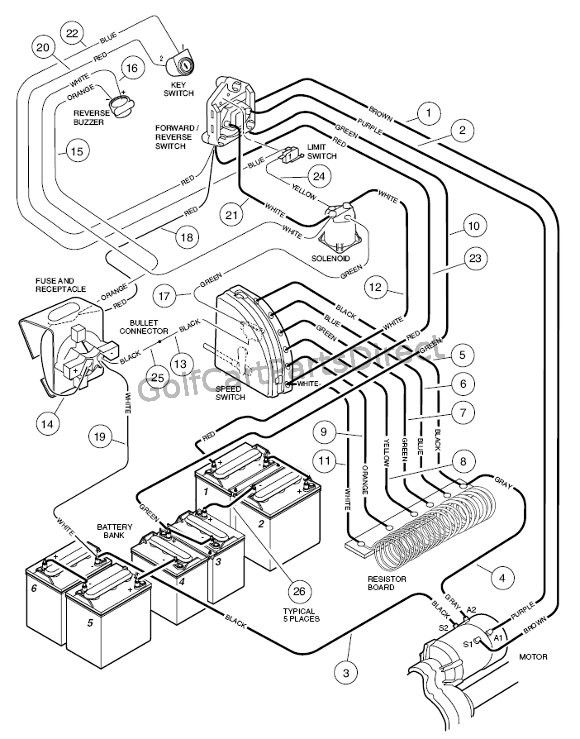 Lincoln Ac 225 S Wiring Diagram