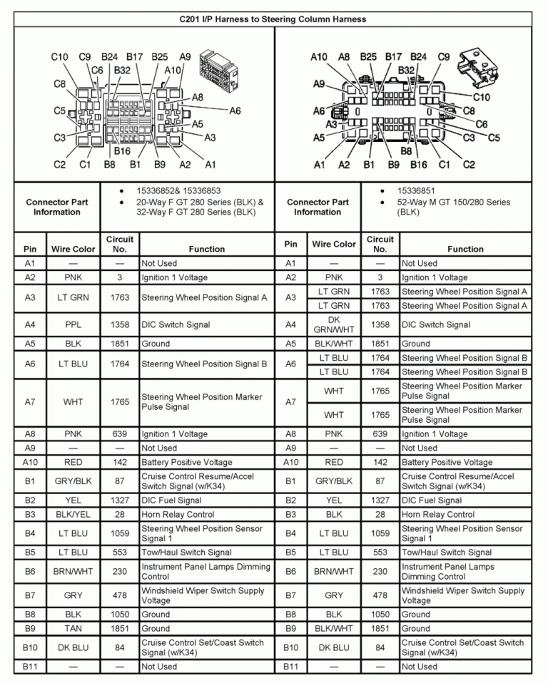 2015 Chevy Silverado Radio Wiring Diagram
