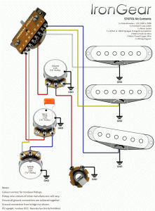 Three Way Switch Wiring Diagram Yirenlu Me Pleasing Fender Strat Best