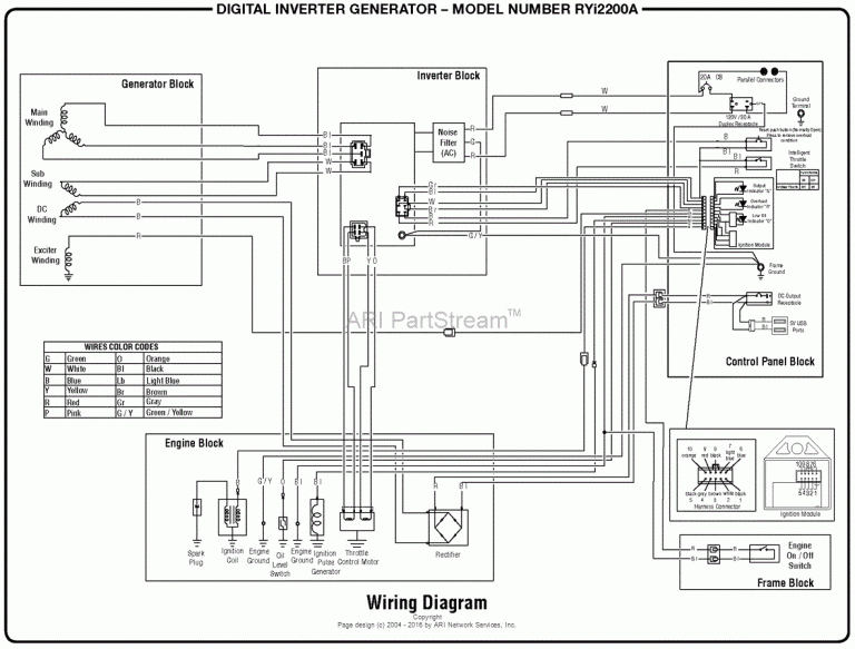 Champion 4000 Watt Generator Wiring Diagram
