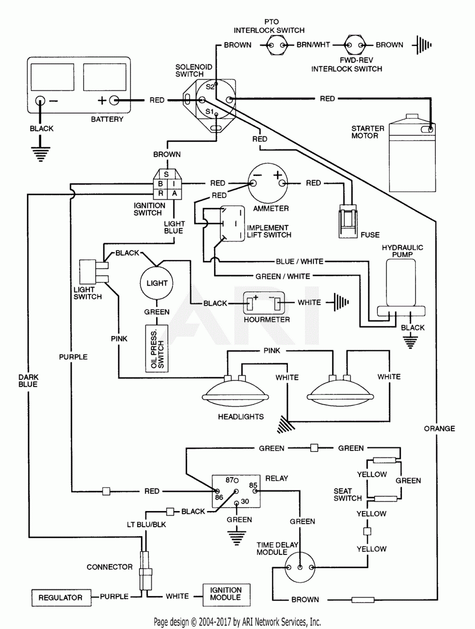 14hp Kohler Engine Wiring Diagram Wiring Diagram