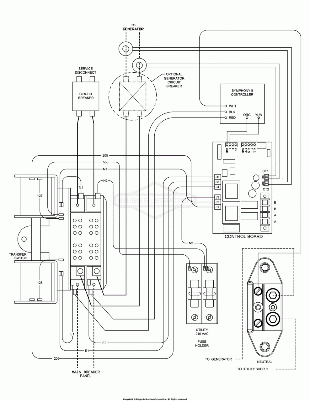 200 amp automatic transfer switch installation Wiring Diagram and