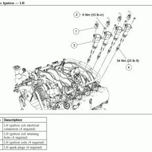 03 Ford Expedition 5.4 Firing Order Wiring and Printable
