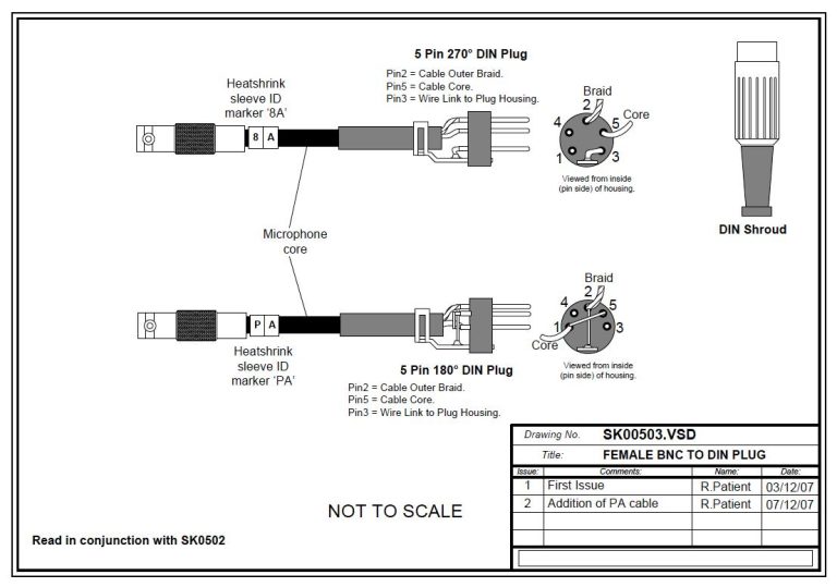 Bnc Cable Wiring Diagram