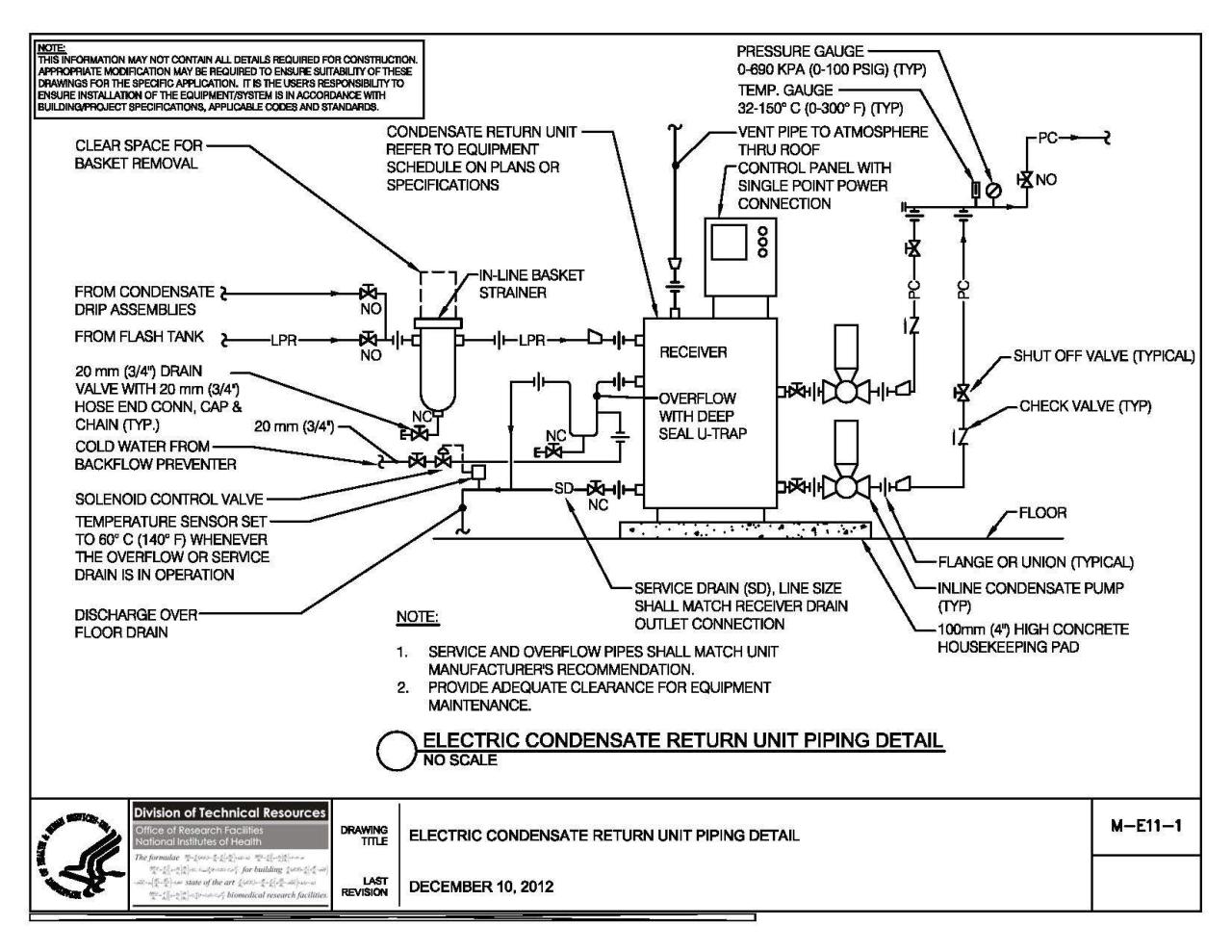 Pump Wiring Diagram