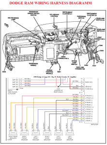 1998 Dodge Ram 1500 Infinity Stereo Wiring Diagram / Chrysler Infinity