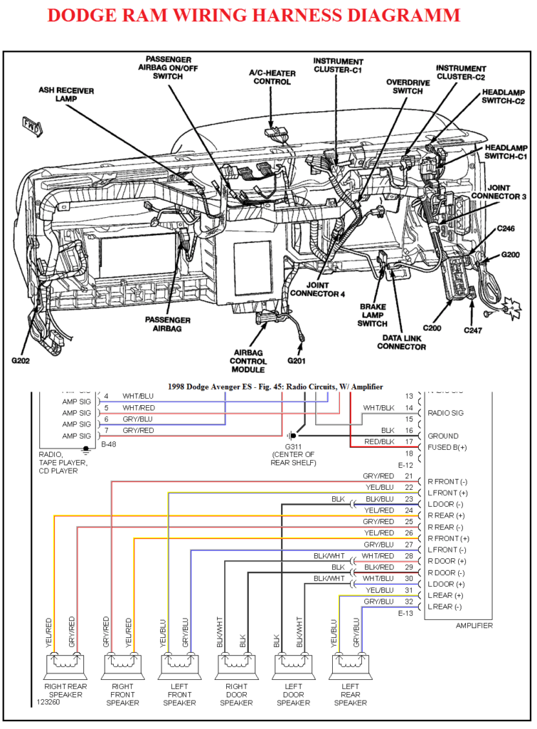 Radio Wiring Diagram For 1998 Dodge Ram 1500