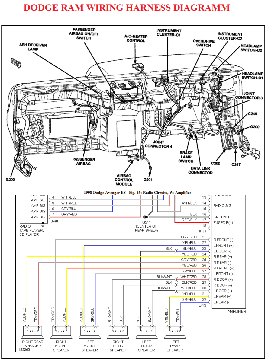 2005 F150 Starter Wiring Diagram