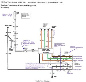 Car Trailer Wiring Diagram With Electric Brakes Trailer Wiring Diagram