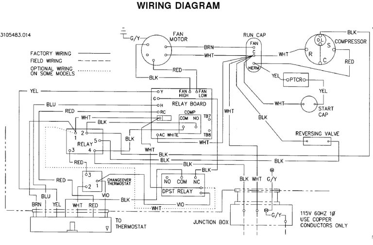 Coleman Ac Wiring Diagram