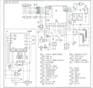 rv ac thermostat wiring diagram