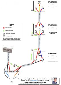 Double Light Switch Wiring Common Uk Best Typical Light Switch Wiring