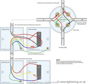 16 Professional Double Pole Switch Wiring Uk Galleries Tone Tastic