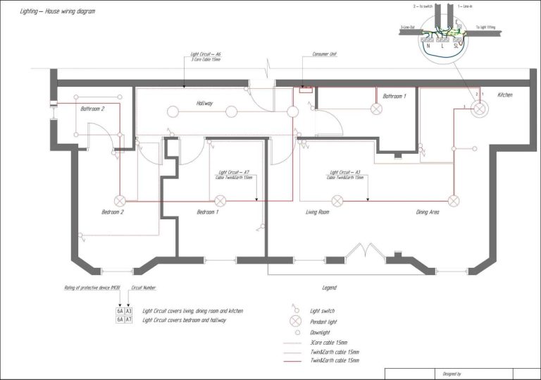 Wiring Diagram For Double Wide Mobile Home