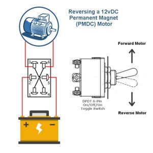3 Pin Rocker Switch Wiring Diagram / Wiring Manual PDF 12vdc On Off On