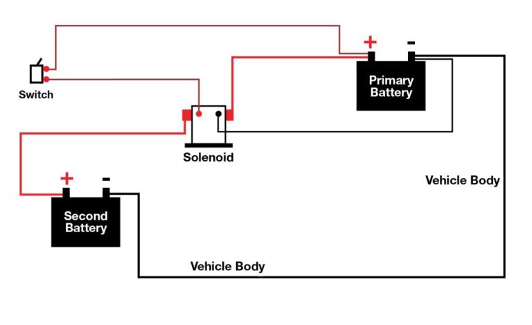 4X4 Dual Battery System Wiring Diagram